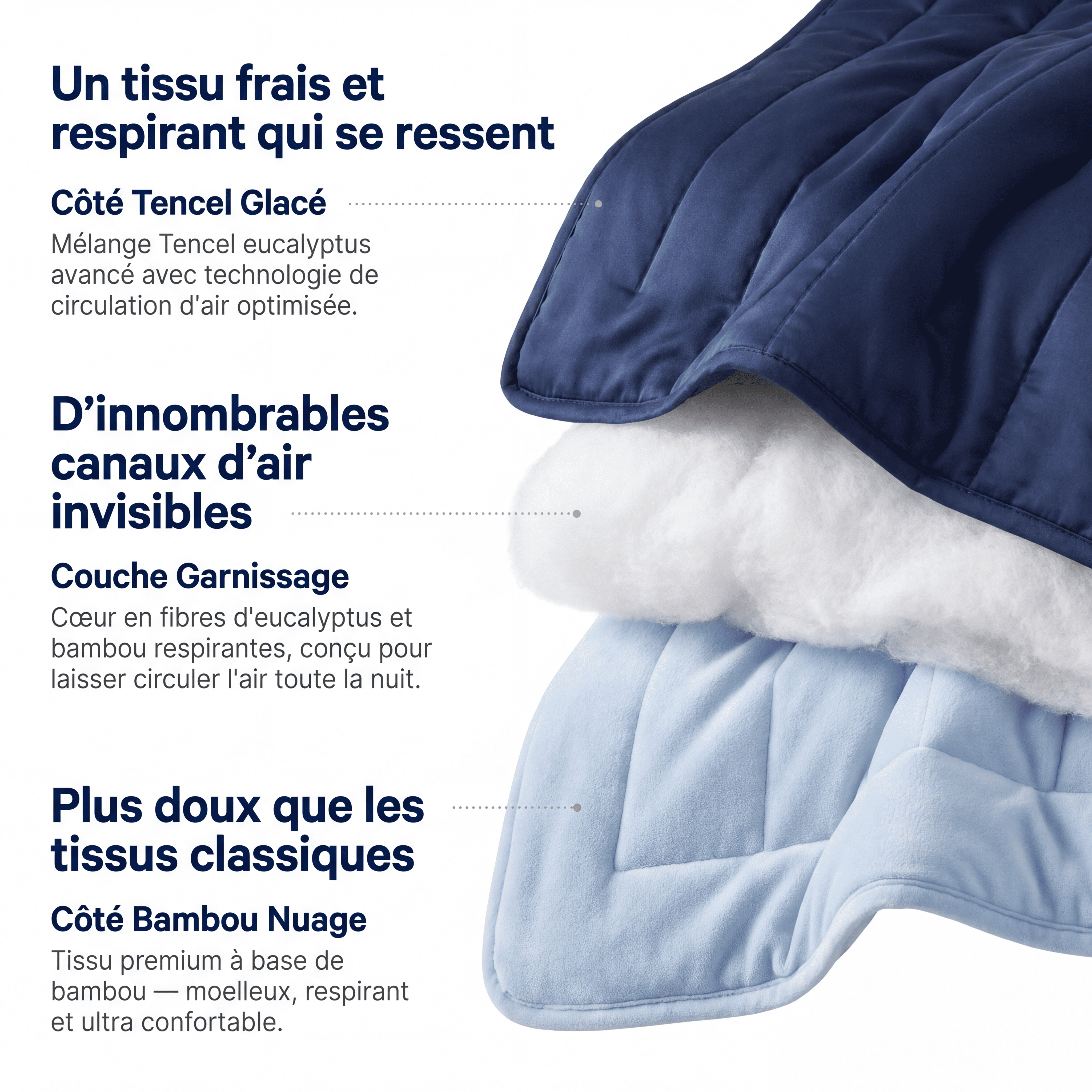La Couette Mialune