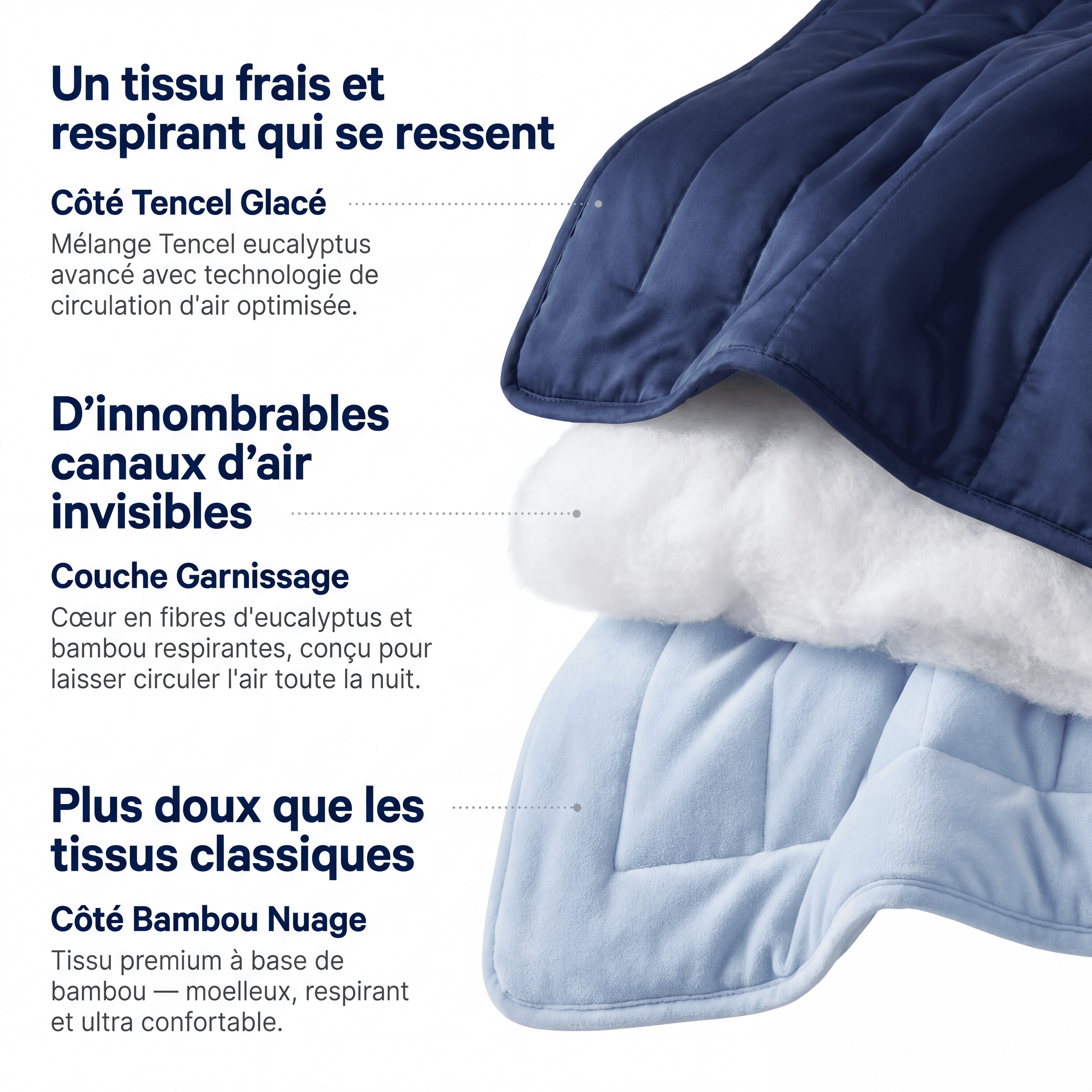 La Couette Mialune