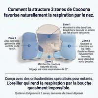 L'oreiller postural enfant