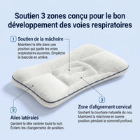 L'oreiller postural enfant