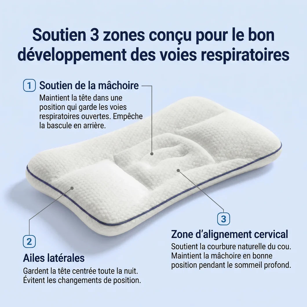 L'oreiller postural enfant