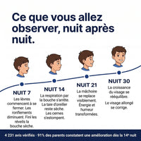 L'oreiller postural enfant