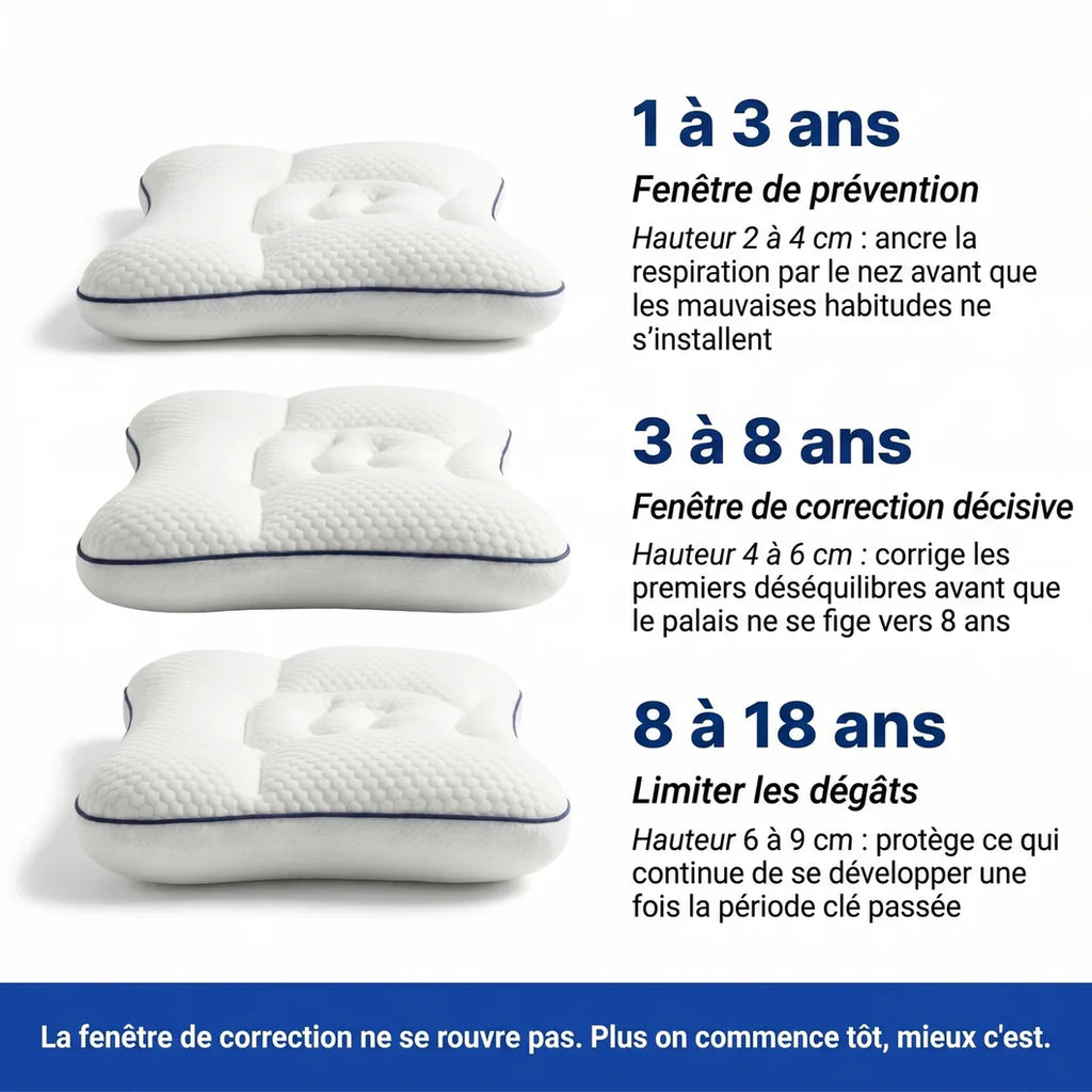 L'oreiller postural enfant