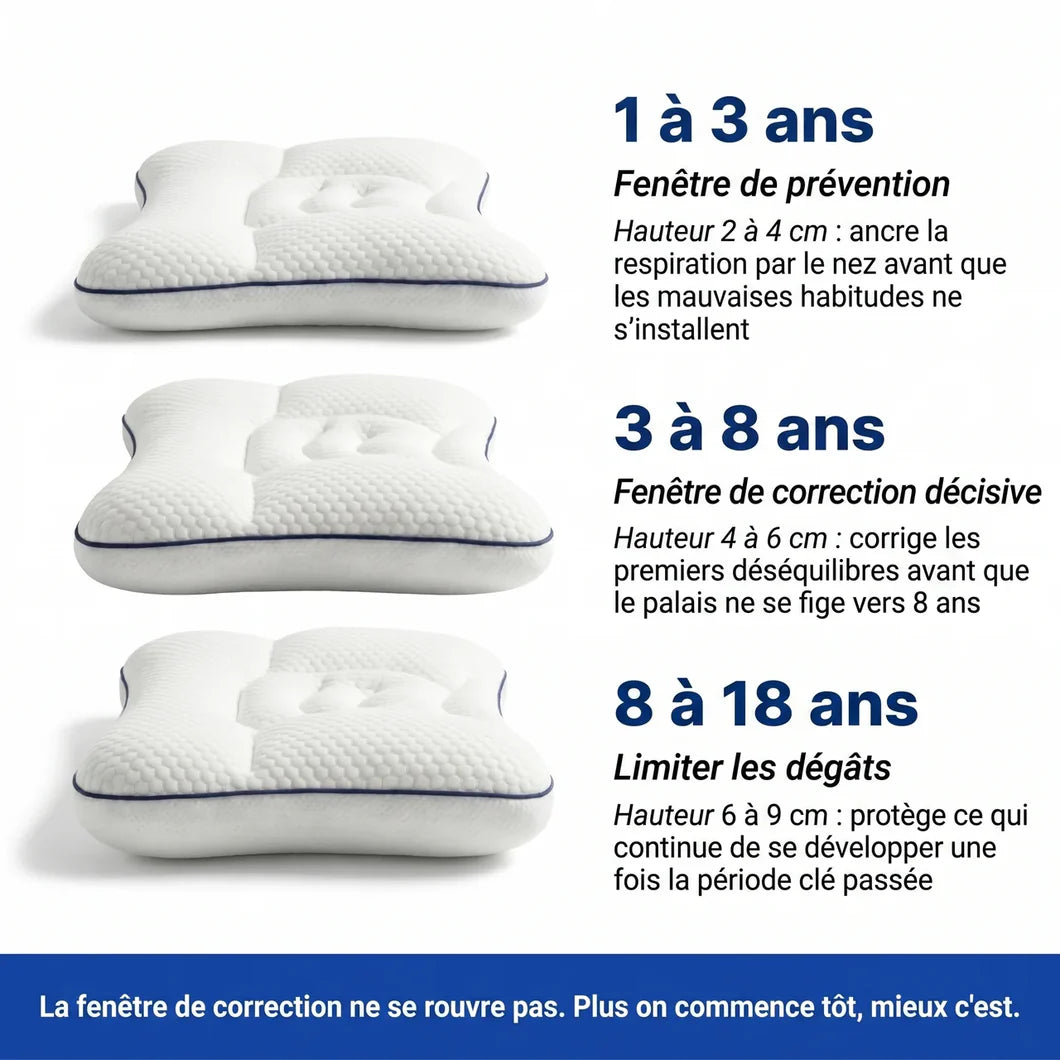 L'oreiller postural enfant